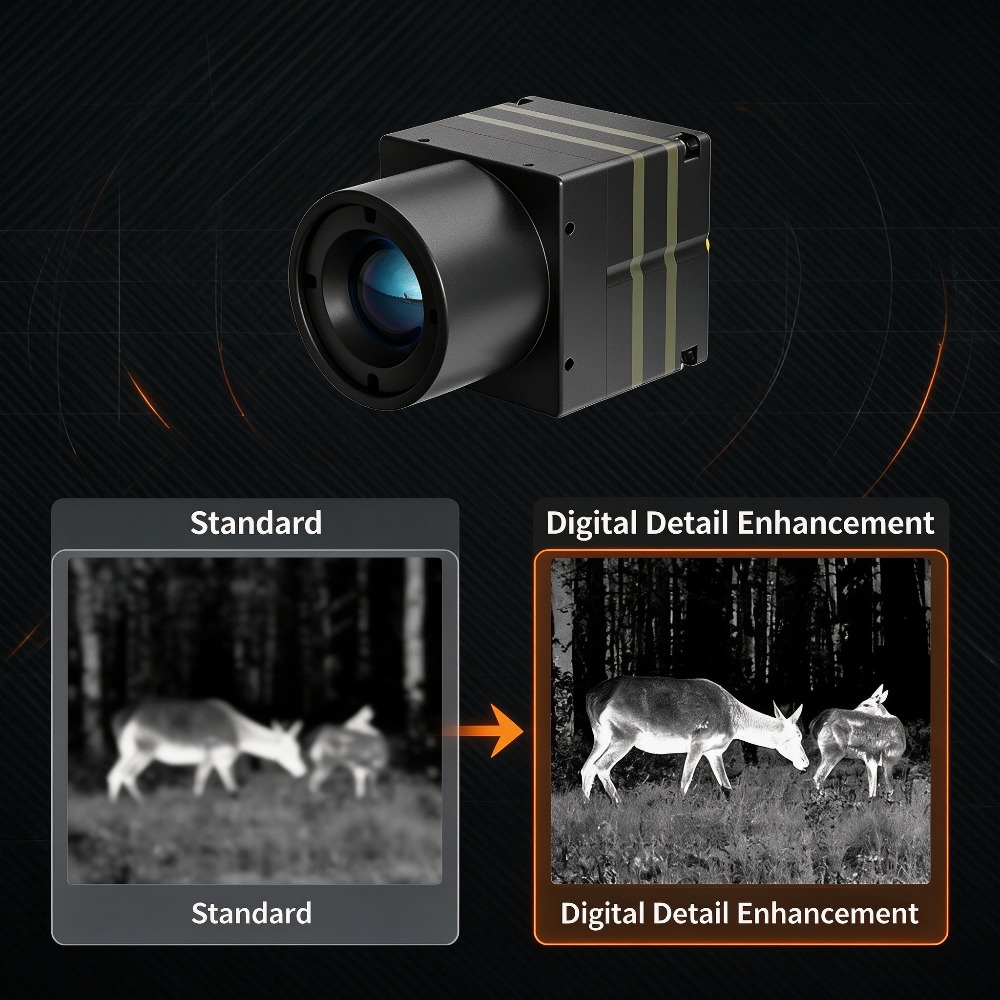 Thermal Module 640X512 Core - 640x512 Ungekühltes Infrarot-Wärmebildkamera-Kernmodul für FPV-Drohnen-UAV-Nutzlasten, leichter,